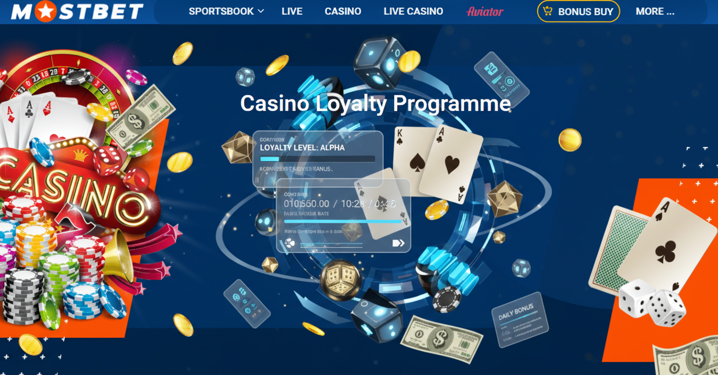 Loyalty program Mostbet