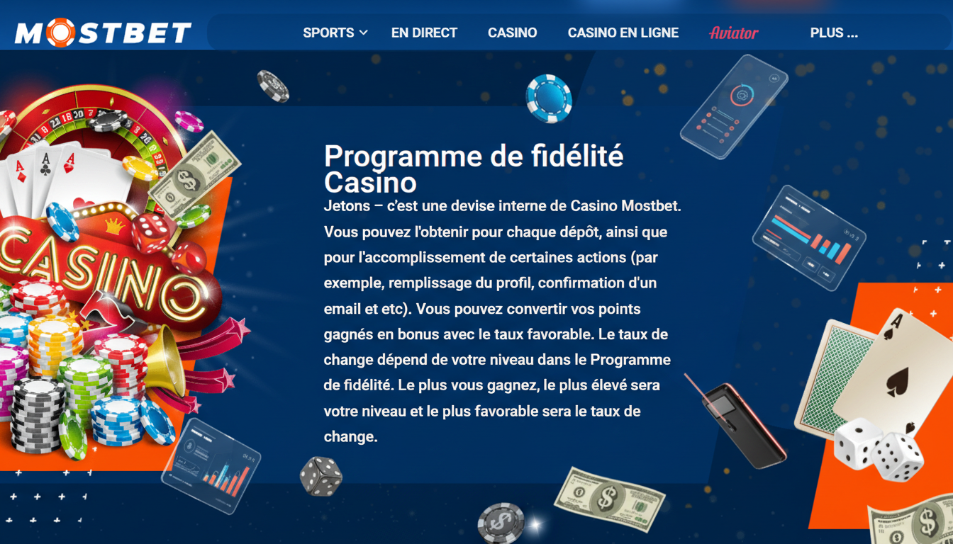 Programme de fidélité Mostbet